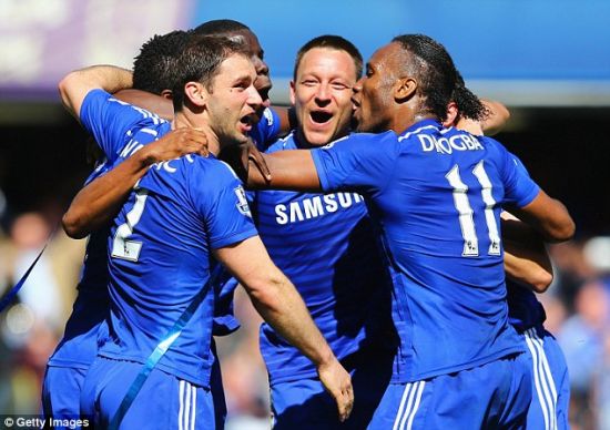 训球员如马 训球员如马